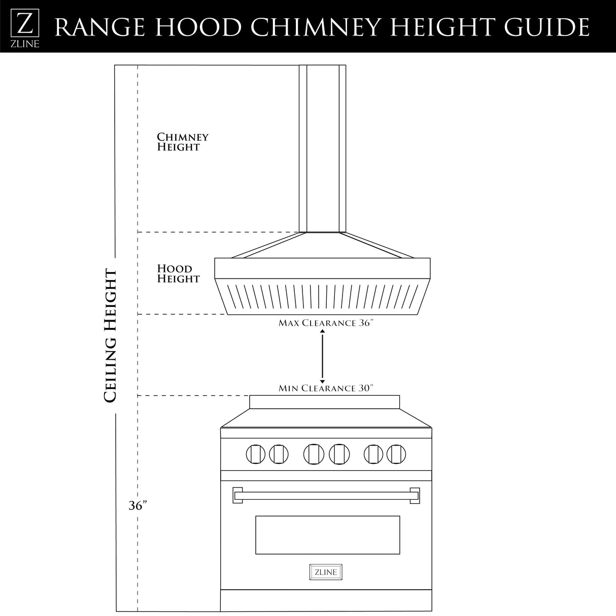 ZLINE 30" Convertible Vent Wall Mount Range Hood in Stainless Steel (KN6-30)