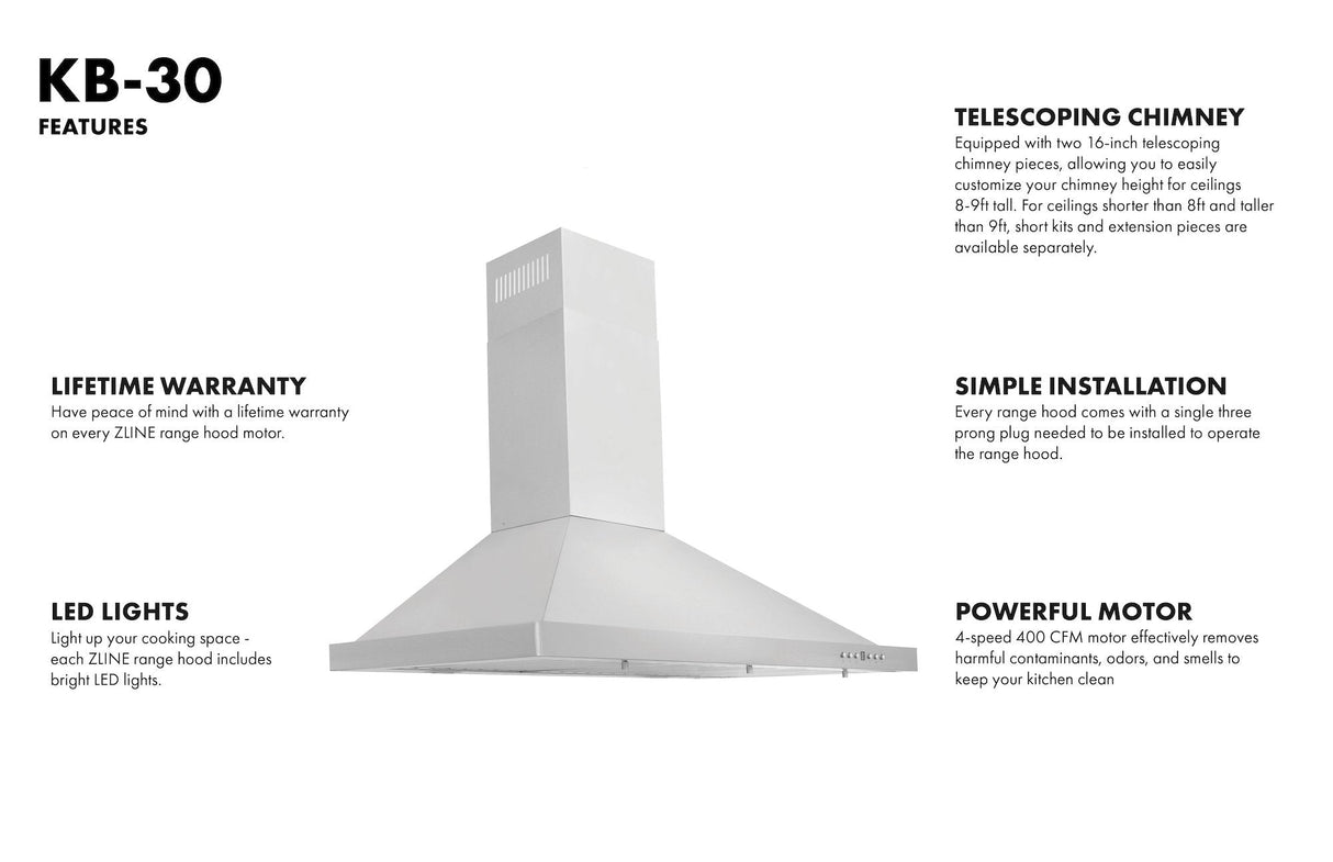 ZLINE 36" Convertible Vent Wall Mount Range Hood in Stainless Steel (KB-36)